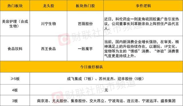 今日涨停板股票解读两市67股涨停 影视等概念领涨1月27日