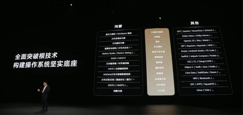 比特币费用今日行情 1月30日比特币新费用