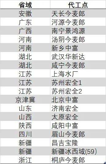 众汇外汇平台可靠吗量化交易软件究竟哪款最强？启用费用居然比我想的还低！