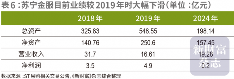 上银转债783229中签号多少？上银转债理财价值解读