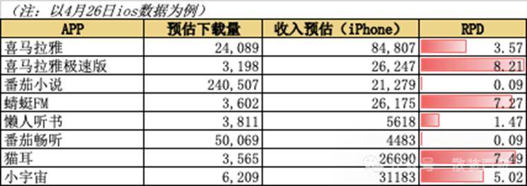 2020中人养老金补发工资时间何时？2020 中人养老金补发新资讯